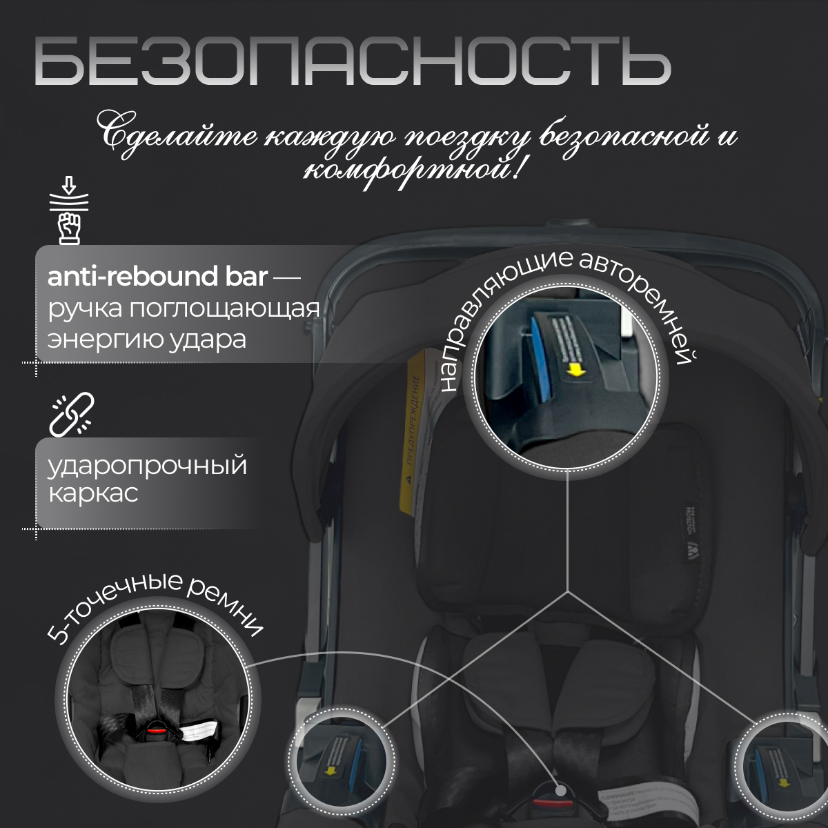Коляска-автолюлька Bubago Mirco / BG 153-1 (черный) — фото 4