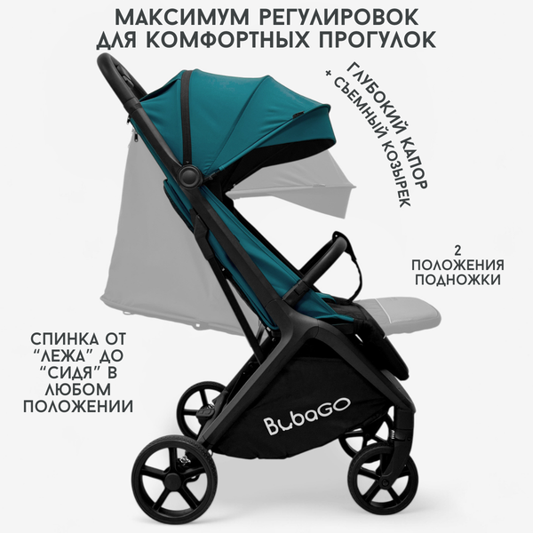 Детская прогулочная коляска Bubago Luna / BG 154-2 (синий)