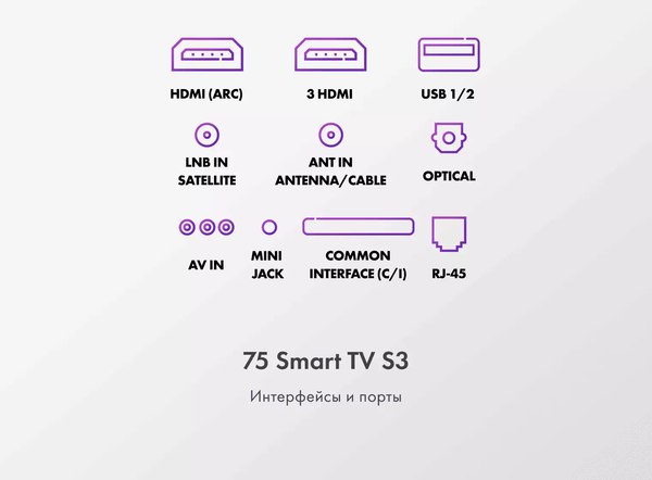 Телевизор Haier 75 Smart TV S3 (Android TV)