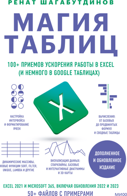 

Книга, Магия таблиц. 100+ приемов ускорения работы в Excel