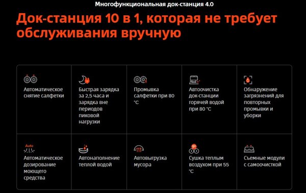 Робот-пылесос Roborock Robotic VC+Empty Wash Fill Dock Saros 10R RU / S10R52-02 (черный)