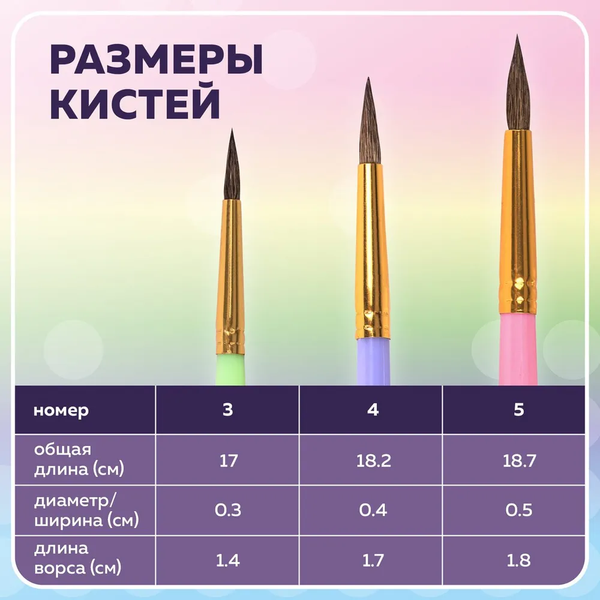 Набор кистей Brauberg Kids. Пони / 201074 (3шт)