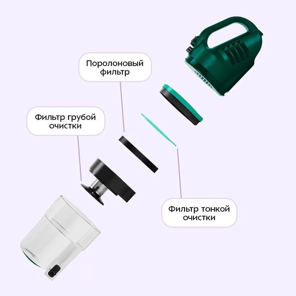 Купить Портативный пылесос Kitfort КТ-5364 в Слуцке