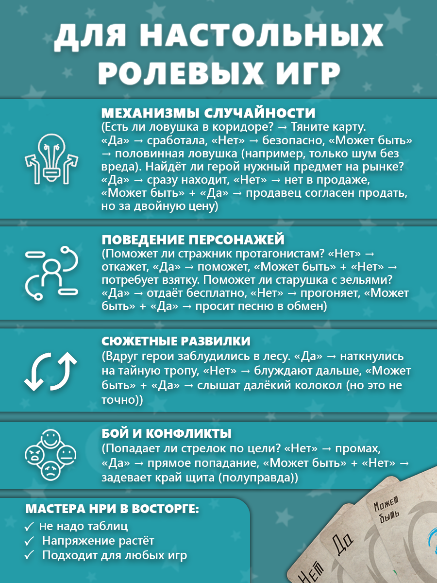 Набор карт для настольной игры Pandora's Box Studio DnD. Pathfinder. Принятие решений / 05PB018 — фото 5