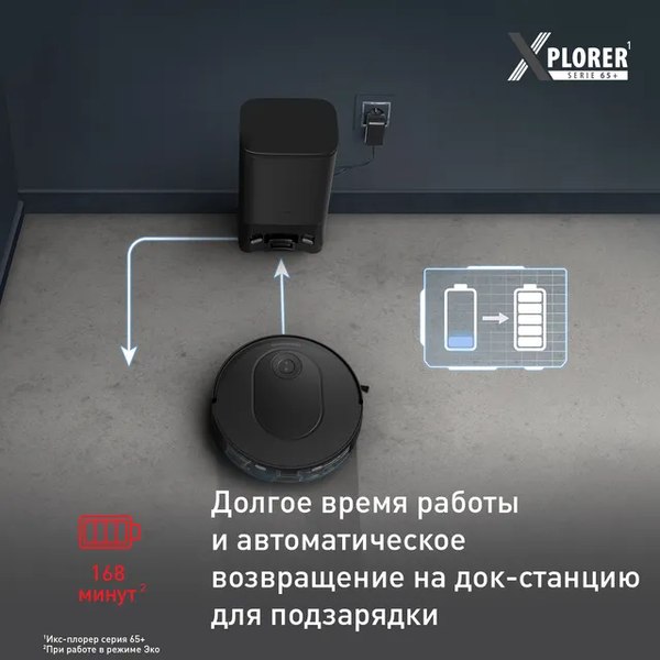Купить Робот-пылесос Tefal RG8L85WH  