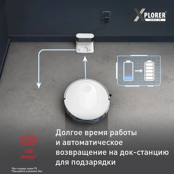 Купить Робот-пылесос Tefal RG8477WH в Барановичах