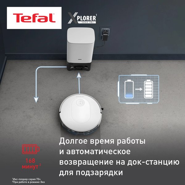 Купить Робот-пылесос Tefal RG8497WH в Барановичах