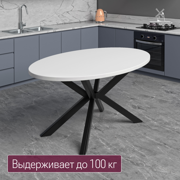 Купить Столешница для стола Millwood овальная 1600х1000х36 / 51783_b_1 в Бобруйске