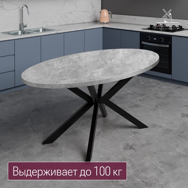 Купить Столешница для стола Millwood овальная 1600х1000х36 / 51783_bet_2  