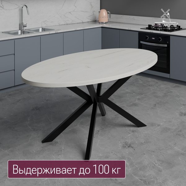 Купить Столешница для стола Millwood овальная 1600х1000х36 / 51783_bk_3 в Бобруйске