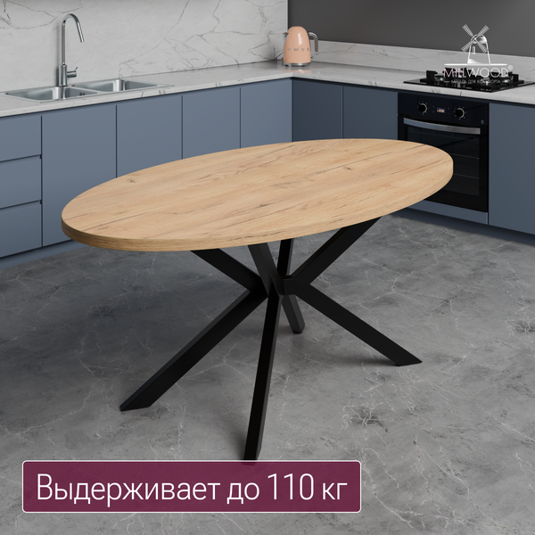 Купить Столешница для стола Millwood овальная 1800х1000х36 / 51778_z_4 в Молодечно