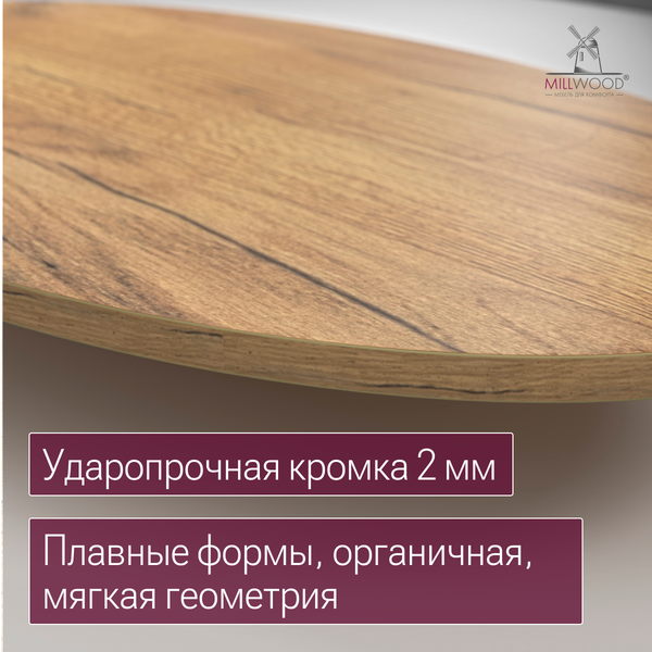 Купить Столешница для стола Millwood овальная 1800х1000х36 / 51778_z_4 в Молодечно