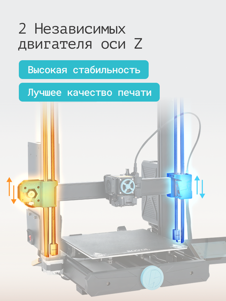 3D-принтер Sovol SV06 Ace