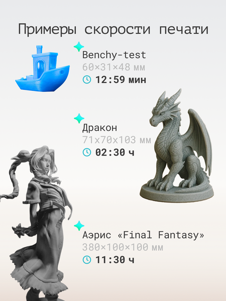 3D-принтер Sovol SV06 Ace