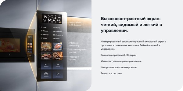 Купить Микроволновая печь Viomi VBMO01  