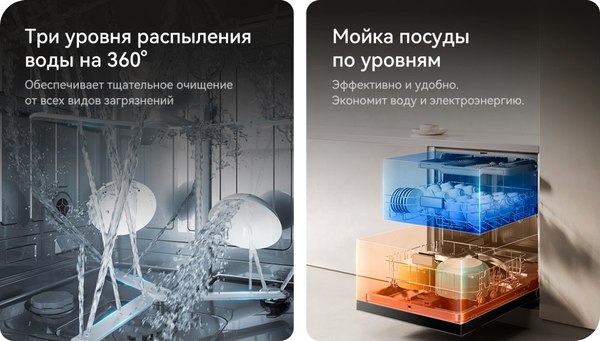 Купить Посудомоечная машина Viomi VBDW161 в Гомеле