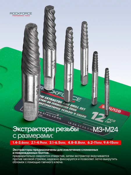Набор экстракторов RockForce RF-924U12B (65737)