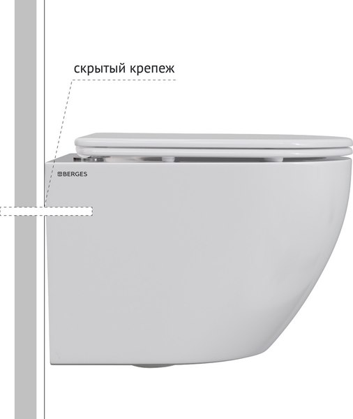 Купить Унитаз подвесной Berges OKUS с сиденьем Slim SO в Барановичах