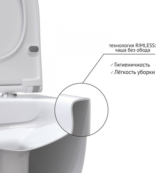 Купить Унитаз подвесной Berges VITA c сиденьем Slim SO в Барановичах
