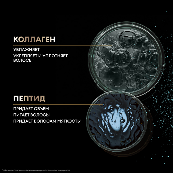 Шампунь для волос Tresemme Beauty-Full Volume (400мл)