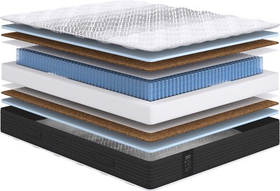 Матрас Сонум Gros Middle 120x200 - 