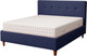 Полуторная кровать Sonit Mira 140x200 шенилл Eclipse (15 синий) -