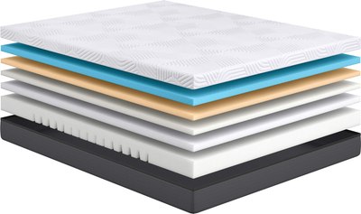 

Матрас, Transform Soft 80x190