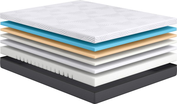 Матрас Сонум Transform Soft 90x190