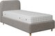 Двуспальная кровать Sonit Mia 90x200 шенилл Eclipse (01 светло-бежевый) - 