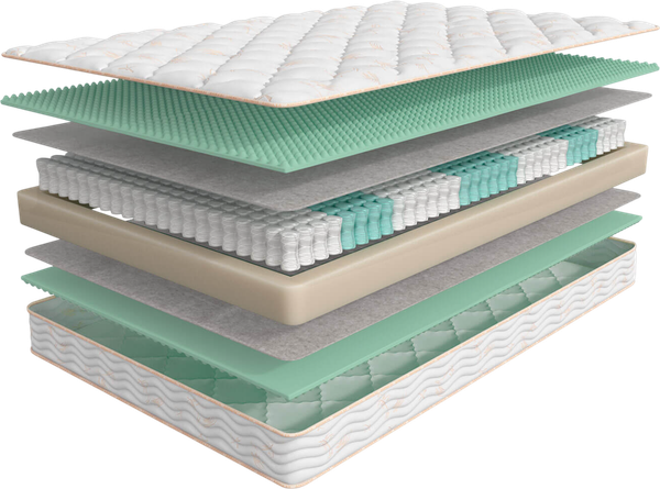 Матрас Askona 3.0 ProComfort Soft 80x200