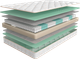 Матрас Askona 3.0 ProComfort Soft 80x200 - 