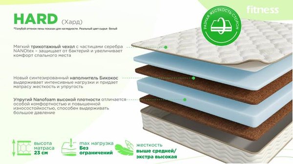 Купить Матрас Askona Fitness Hard 140x195 в Витебске