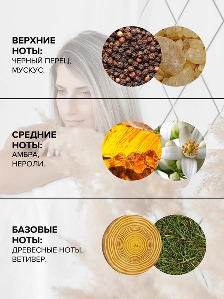 Крем для тела The Bunt Black Pepper для тела и рук (400мл)