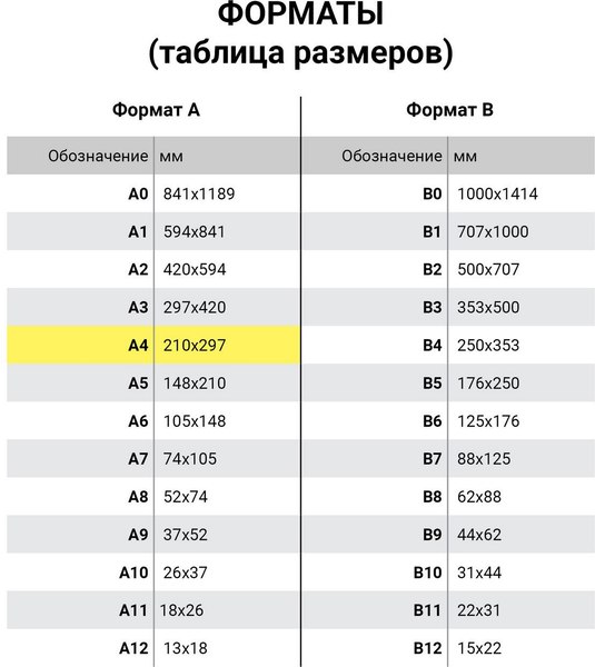 Набор цветного картона Brauberg Kids Мелованный / 115159