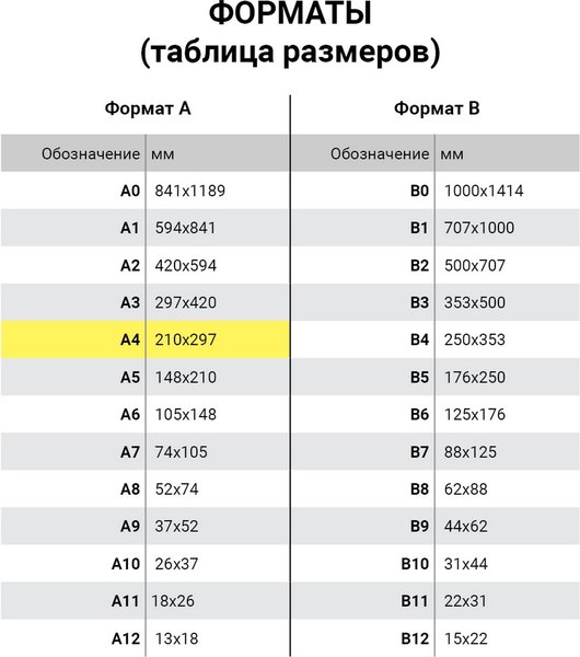 Набор цветного картона Brauberg Мелованный Килиманджаро / 129917