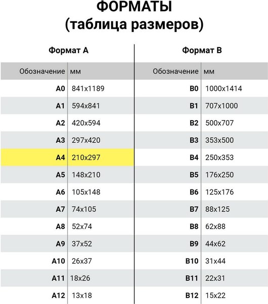 Набор белого картона Brauberg Мелованный / 115491 (8л)