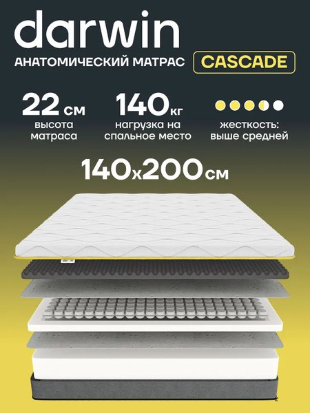 Купить Матрас Darwin Cascade 140x200 в Минске