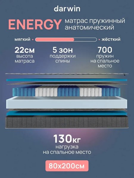 Купить Матрас Darwin Energy 80x200 в Бобруйске
