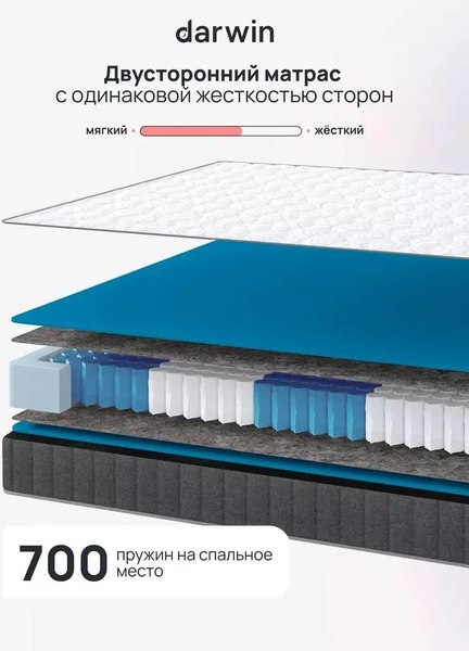 Купить Матрас Darwin Energy 80x200 в Бобруйске
