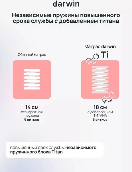 Купить Матрас Darwin Energy 80x200 в Бобруйске