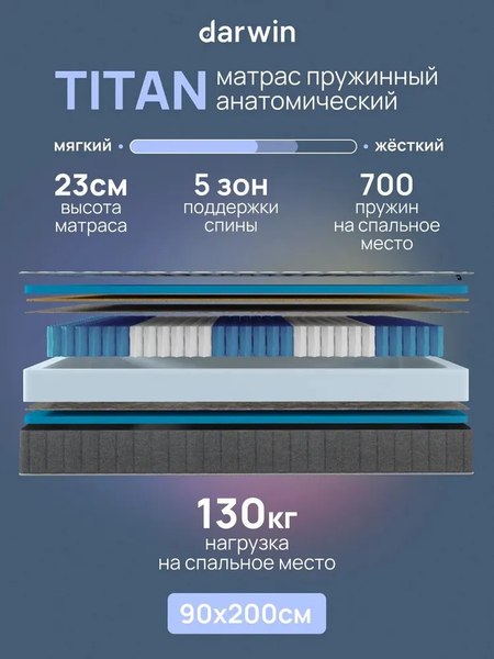 Купить Матрас Darwin Titan 90x200 в Слуцке