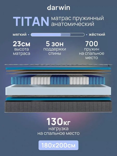 Купить Матрас Darwin Titan 180x200 в Слуцке