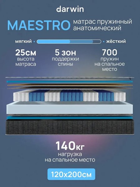 Купить Матрас Darwin Maestro 120x200 в Гродно