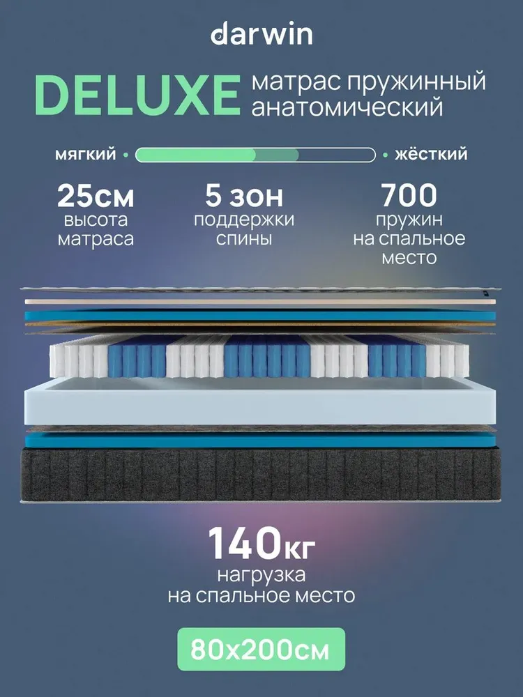 Матрас Darwin Delux 80x200 — фото 2