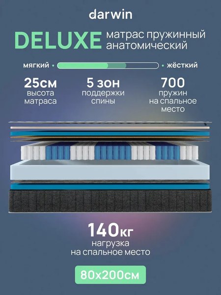 Купить Матрас Darwin Delux 80x200 в Бобруйске