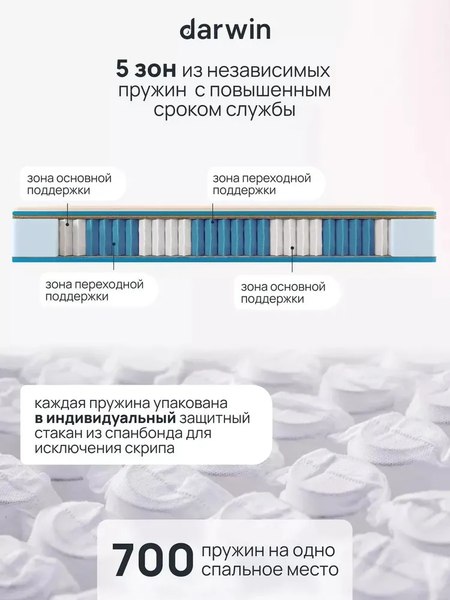 Купить Матрас Darwin Delux 90x200 в Минске