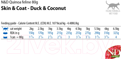 Влажный корм для кошек Farmina N&D Grain Free Quinoa Duck & Coconut (80г)