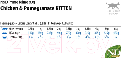 Влажный корм для кошек Farmina Cat Prime Chicken & Pomegranate Kitten (80г)