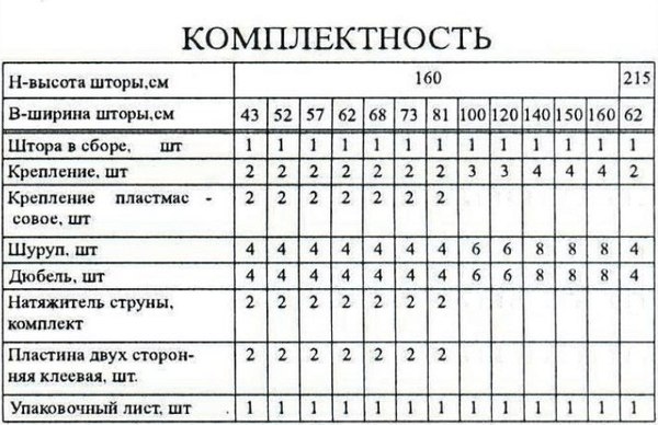 Римская штора Delfa Мини Burbes СШД-01М 551/932 (57x160, темно-серый)