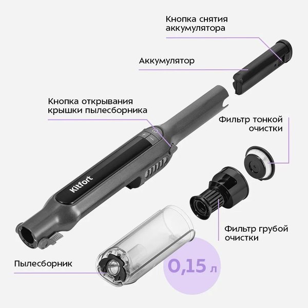 Купить Вертикальный пылесос Kitfort КТ-5297 в Жодино